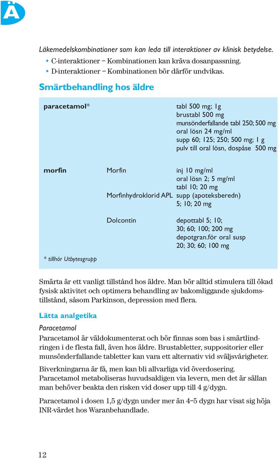 Morfin inj 10 mg/ml oral lösn 2; 5 mg/ml tabl 10; 20 mg Morfinhydroklorid APL supp (apoteksberedn) 5; 10; 20 mg * tillhör Utbytesgrupp Dolcontin depottabl 5; 10; 30; 60; 100; 200 mg depotgran.