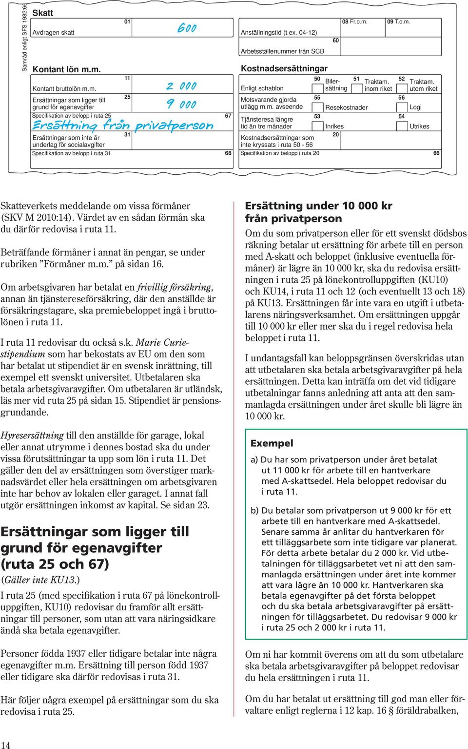 04-12) Arbetsställenummer från SCB Kostnadsersättningar Specifikation av belopp i ruta 31 68 Specifikation av belopp i ruta 20 60 08 Fr.o.m. 09 T.o.m. Enligt schablon 50 Bilersättning 51 Traktam.