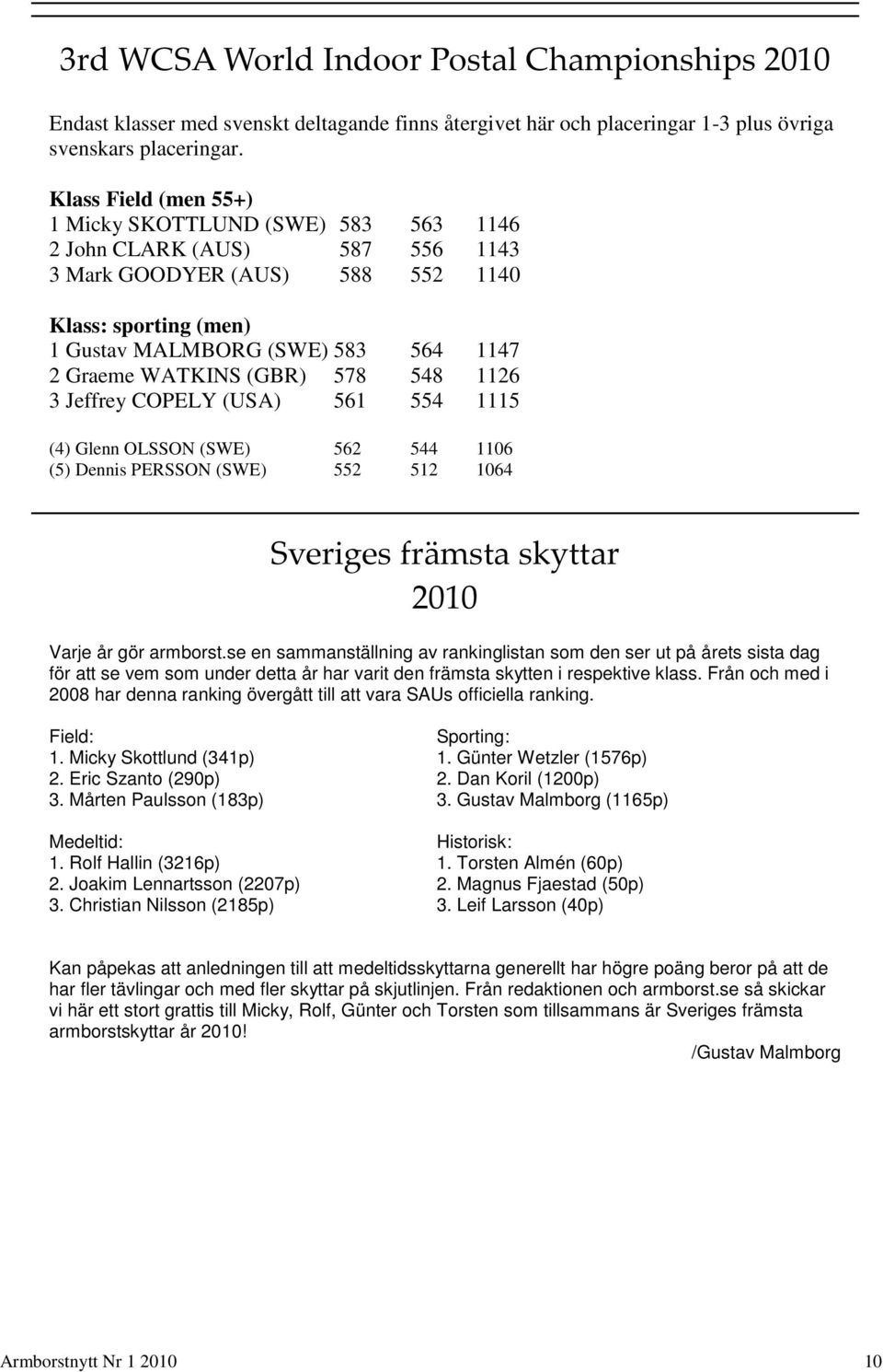 WATKINS (GBR) 578 548 1126 3 Jeffrey COPELY (USA) 561 554 1115 (4) Glenn OLSSON (SWE) 562 544 1106 (5) Dennis PERSSON (SWE) 552 512 1064 Sveriges främsta skyttar 2010 Varje år gör armborst.