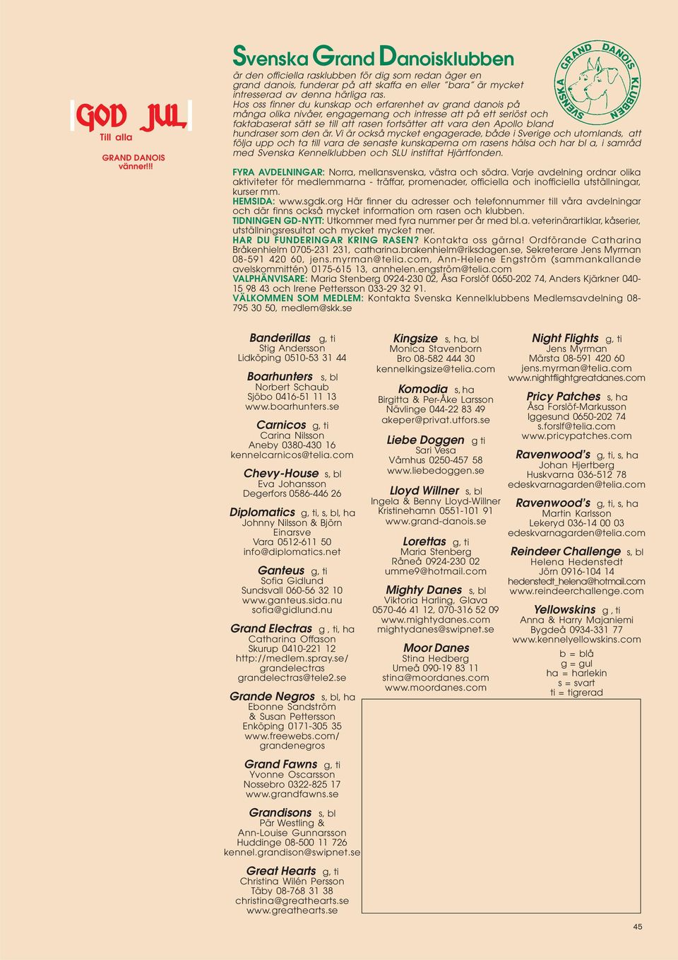 Hos oss finner du kunskap och erfarenhet av grand danois på många olika nivåer, engagemang och intresse att på ett seriöst och faktabaserat sätt se till att rasen fortsätter att vara den Apollo bland