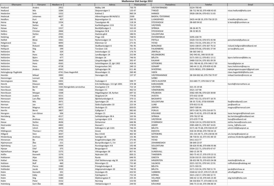 0435 44 08 19, 070 756 20 25 k.heidfors@telia.com Heine Bengt 1554 Tavastgatan 46 118 24 STOCKHOLM 08 669 94 62 b.heine@@comhem.