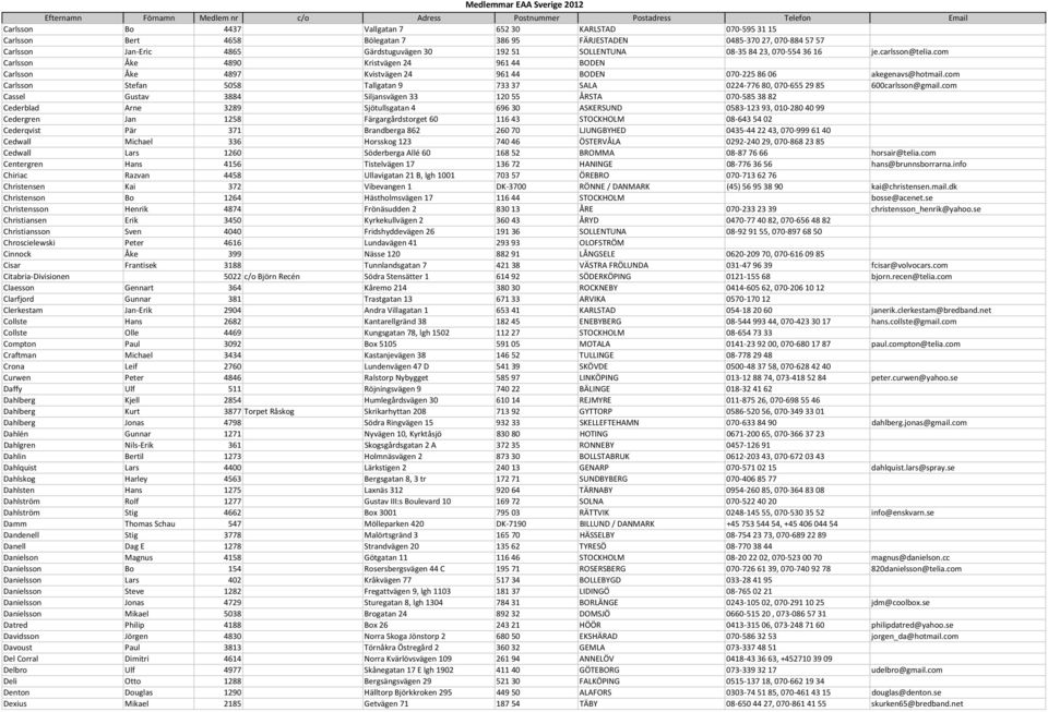 com Carlsson Stefan 5058 Tallgatan 9 733 37 SALA 0224 776 80, 070 655 29 85 600carlsson@gmail.