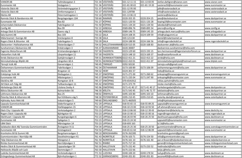se www.vasterasdack.se Däckia AB Östermalmsgatan 1 722 14 VÄSTERÅS 021 13 06 22 vasteras@dackia.se Ramnäs Däck & Bandservice AB Bergslagsvägen 104 730 60 RAMNÄS 0220 355 35 0220 354 25 peo@dackoband.