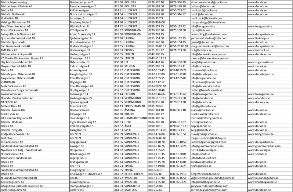 se www.dackia.se Däckab i Hudiksvall Norra Industrivägen 2 824 34 HUDIKSVALL 0650 167 90 0650 316 87 hudik@dackab.se www.dackab.se Hudikdäck AB Larsvägen 6 824 34 HUDIKSVALL 0650 31077 hudikdack@hotmail.