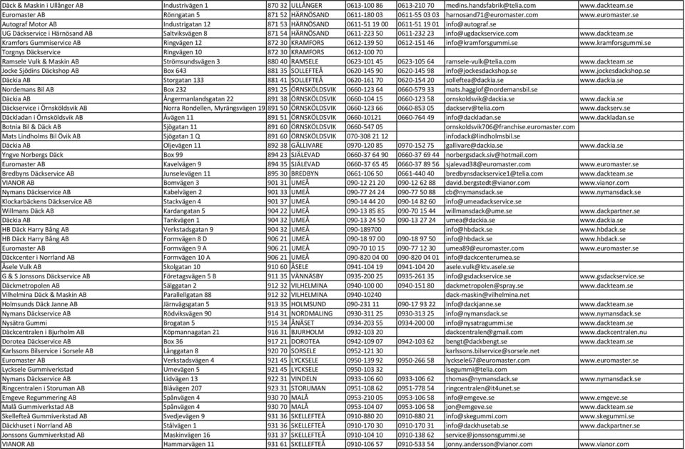 se UG Däckservice i Härnösand AB Saltviksvägen 8 871 54 HÄRNÖSAND 0611 223 50 0611 232 23 info@ugdackservice.com www.dackteam.