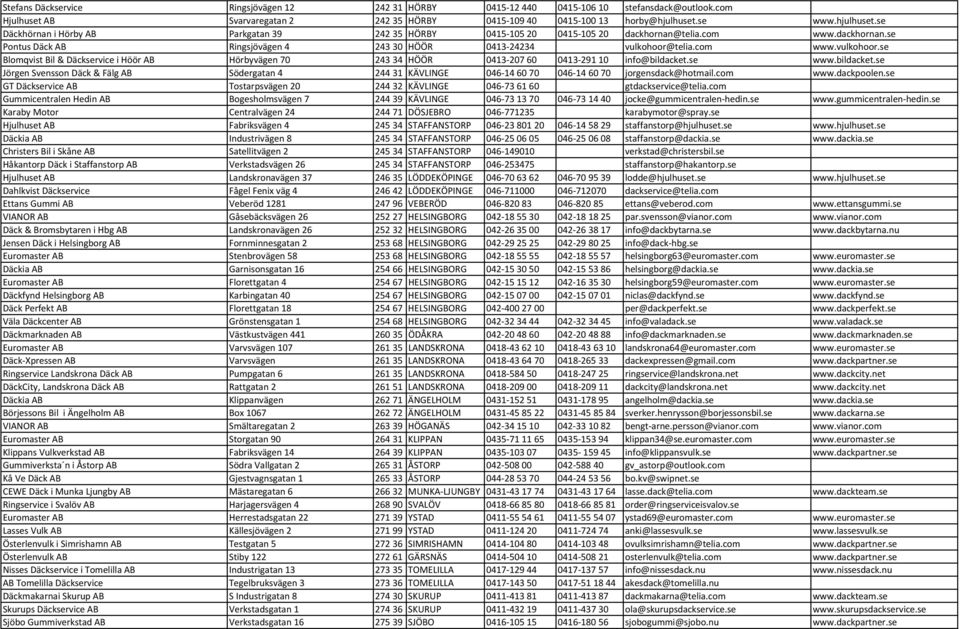 com www.vulkohoor.se Blomqvist Bil & Däckservice i Höör AB Hörbyvägen 70 243 34 HÖÖR 0413 207 60 0413 291 10 info@bildacket.