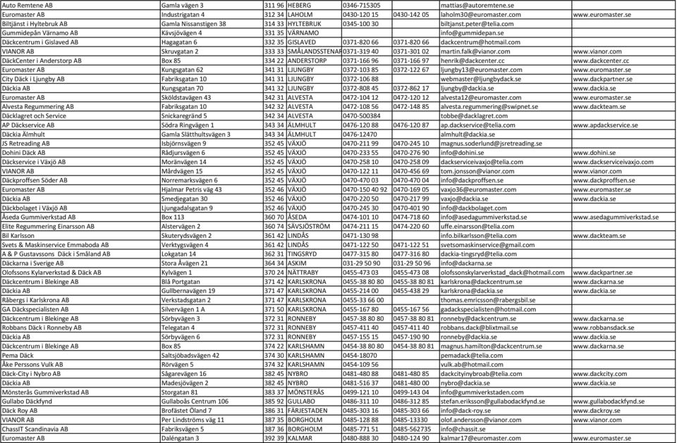 se Däckcentrum i Gislaved AB Hagagatan 6 332 35 GISLAVED 0371 820 66 0371 820 66 dackcentrum@hotmail.com VIANOR AB Skruvgatan 2 333 33 SMÅLANDSSTENAR0371 319 40 0371 301 02 martin.falk@vianor.com www.