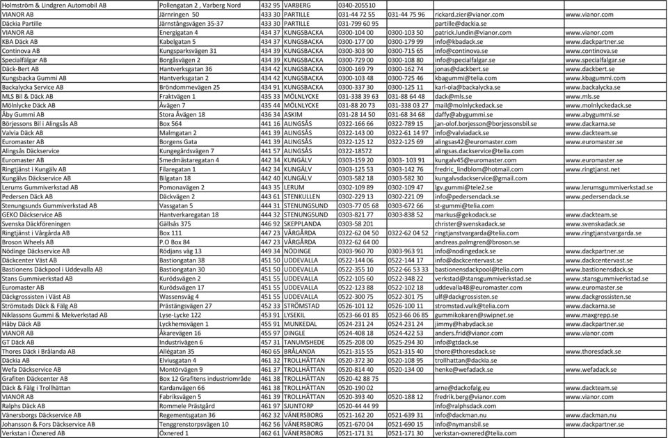 com www.vianor.com KBA Däck AB Kabelgatan 5 434 37 KUNGSBACKA 0300 177 00 0300 179 99 info@kbadack.se www.dackpartner.