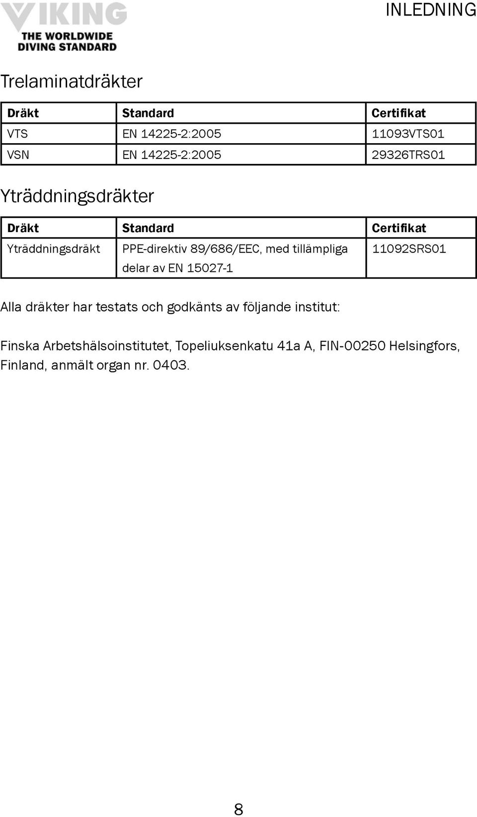 tillämpliga 11092SRS01 delar av EN 15027-1 Alla dräkter har testats och godkänts av följande institut: