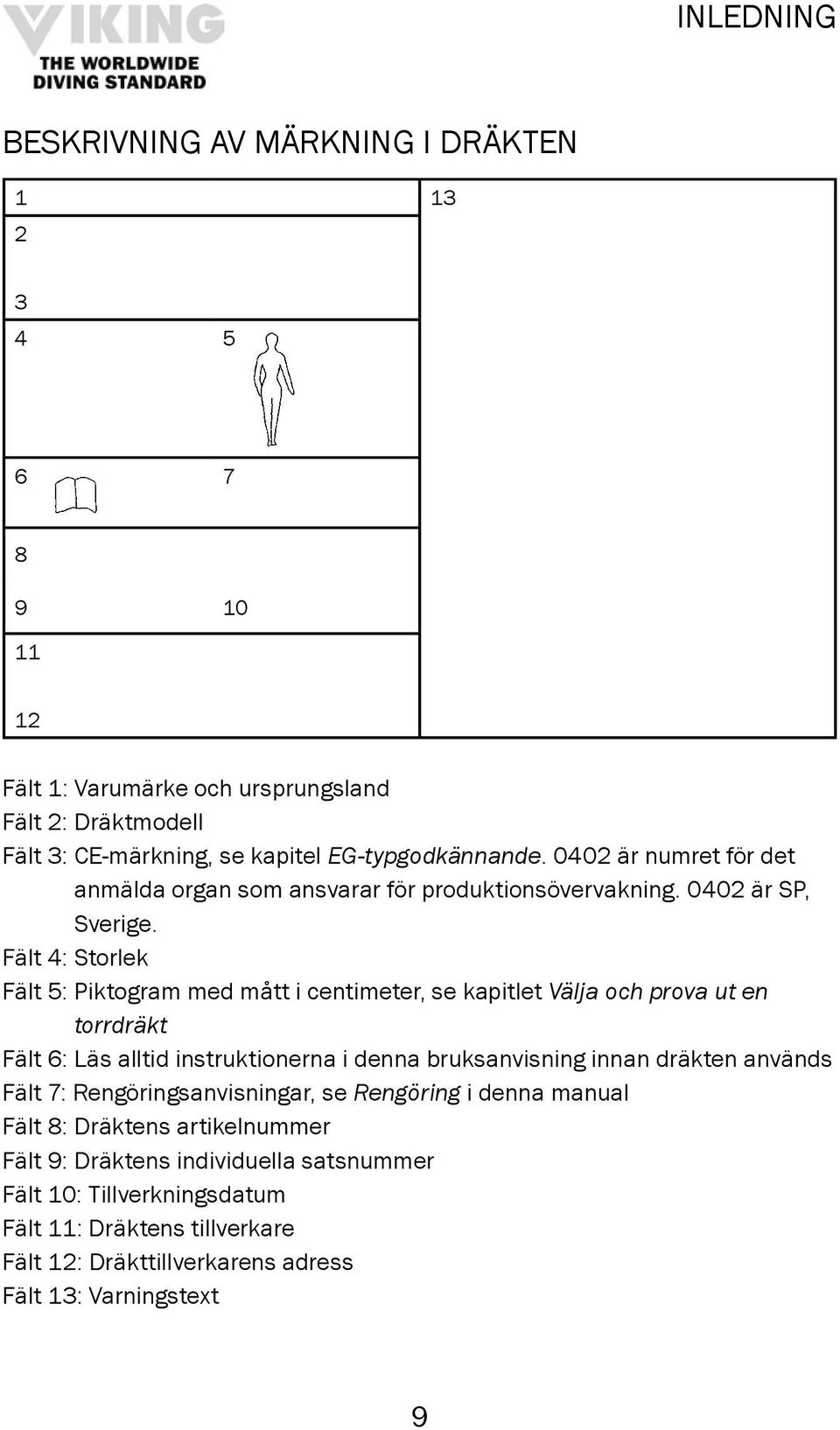 Fält 4: Storlek Fält 5: piktogram med mått i centimeter, se kapitlet Välja och prova ut en torrdräkt Fält 6: Läs alltid instruktionerna i denna bruksanvisning innan dräkten