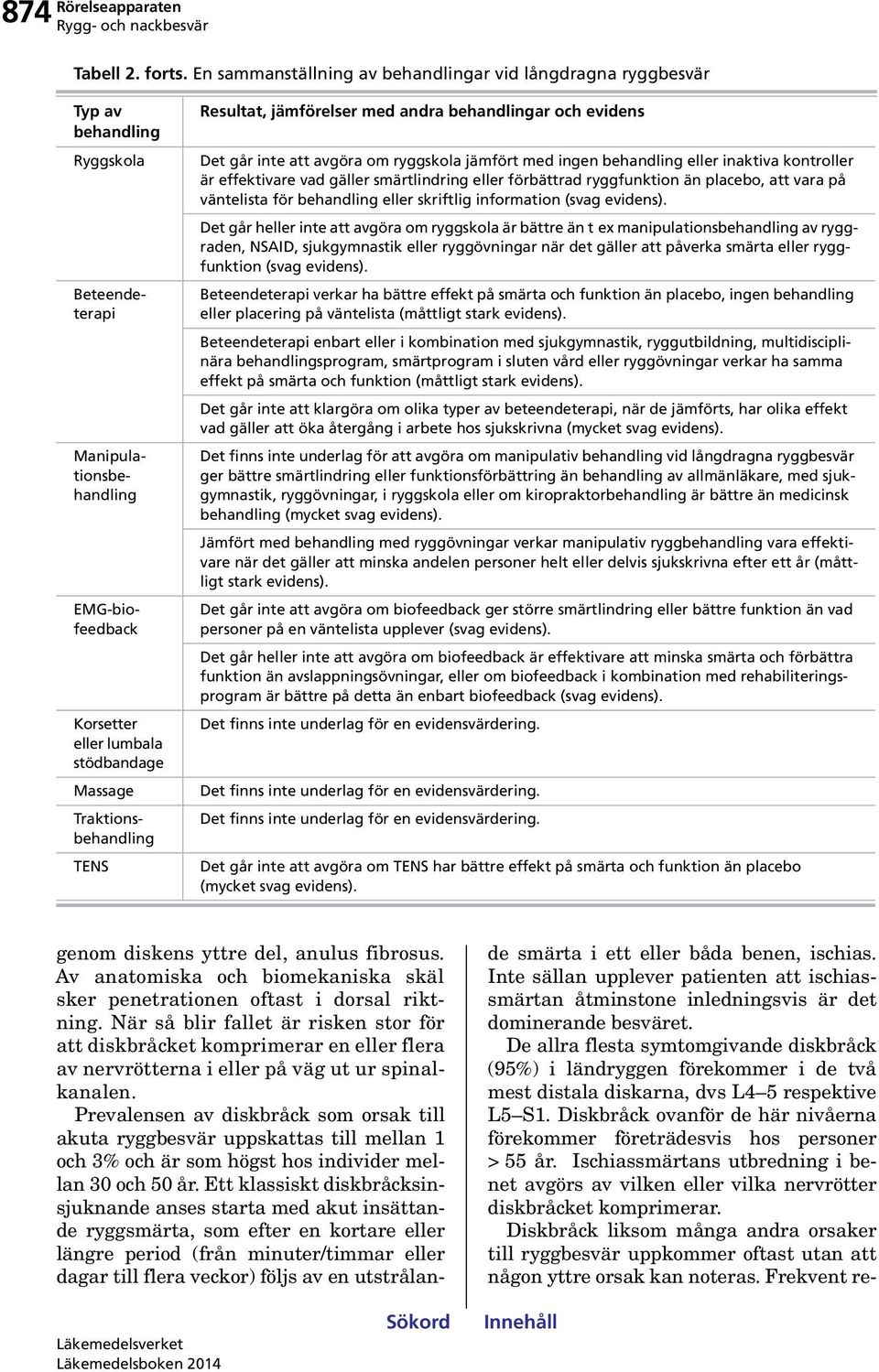 Traktionsbehandling TENS Resultat, jämförelser med andra behandlingar och evidens Det går inte att avgöra om ryggskola jämfört med ingen behandling eller inaktiva kontroller är effektivare vad gäller