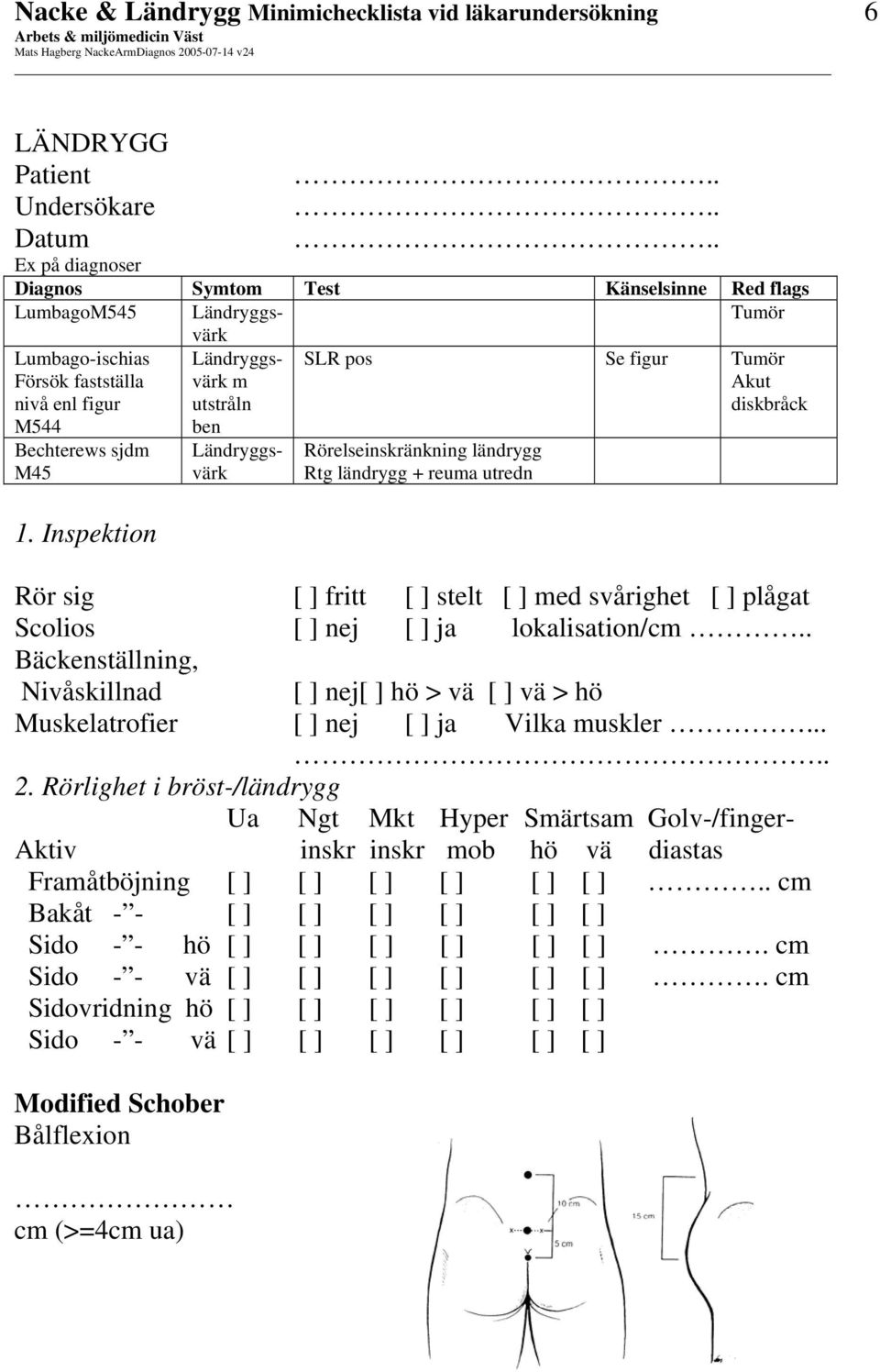 Inspektion Ländryggsvärk Rörelseinskränkning ländrygg Rtg ländrygg + reuma utredn Rör sig [ ] fritt [ ] stelt [ ] med svårighet [ ] plågat Scolios [ ] nej [ ] ja lokalisation/cm.