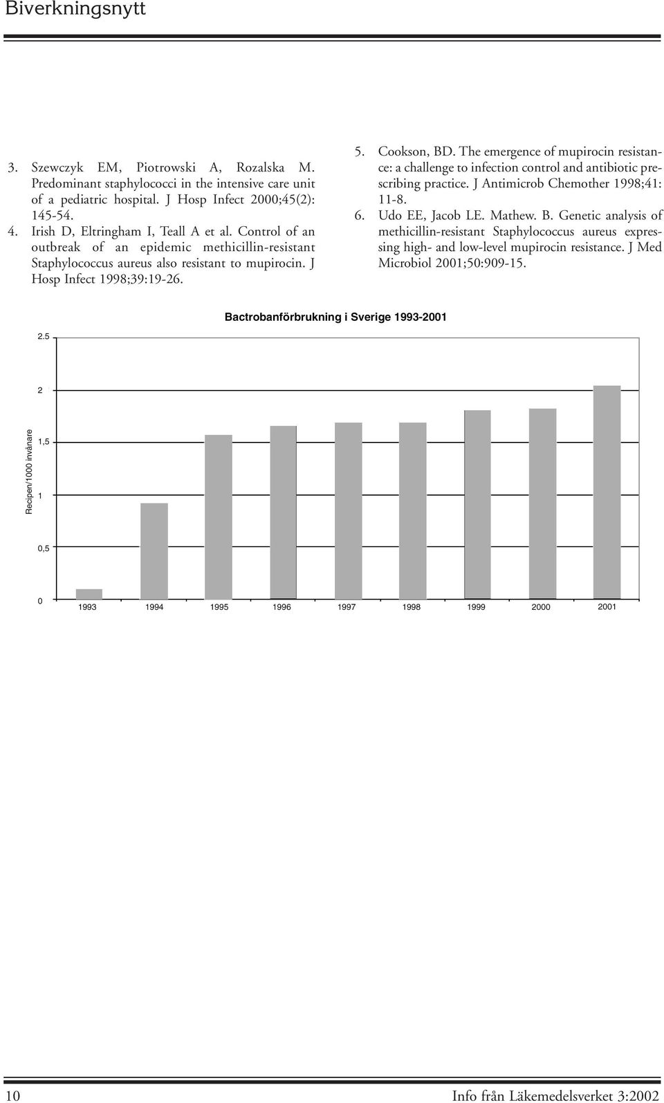 Cookson, BD. The emergence of mupirocin resistance: a challenge to infection control and antibiotic prescribing practice. J Antimicrob Chemother 1998;41: 11-8. 6. Udo EE, Jacob LE.