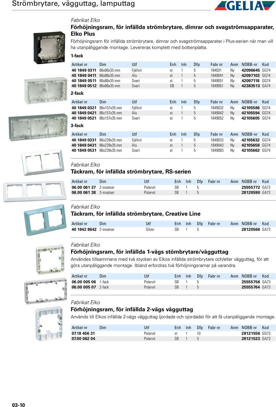 1-fack 40 1849 0311 86x86x35 mm Fjällvit st 1 5 184031 Ny 42096645 GG74 40 1849 0411 86x86x35 mm Alu st 1 5 1849041 Ny 42097103 GG74 40 1849 0511 86x86x35 mm Svart st 1 5 1849051 Ny 42097118 GG74 40