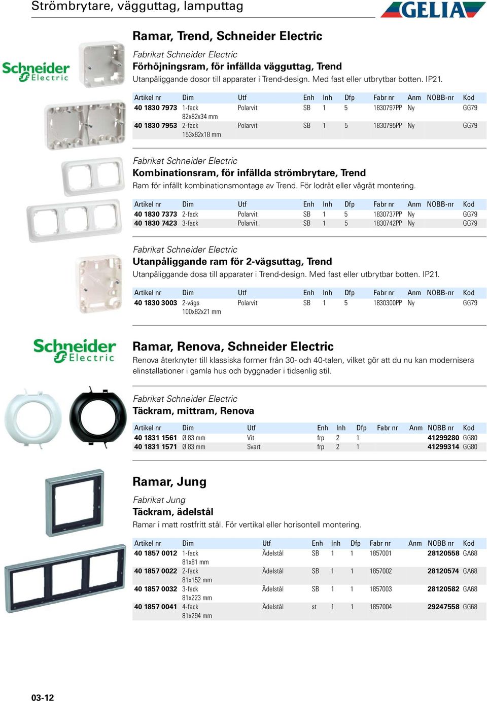 40 1830 7973 1-fack Polarvit SB 1 5 1830797PP Ny GG79 82x82x34 mm 40 1830 7953 2-fack 153x82x18 mm Polarvit SB 1 5 1830795PP Ny GG79 Fabrikat Schneider Electric Kombinationsram, för infällda