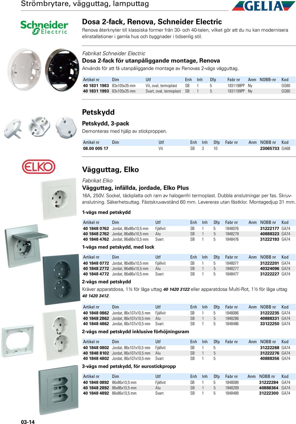 40 1831 1983 83x105x35 mm Vit, oval, termoplast SB 1 5 1831198PP Ny GG80 40 1831 1993 83x105x35 mm Svart, oval, termoplast SB 1 5 1831199PP Ny GG80 Petskydd Petskydd, 3-pack Demonteras med hjälp av