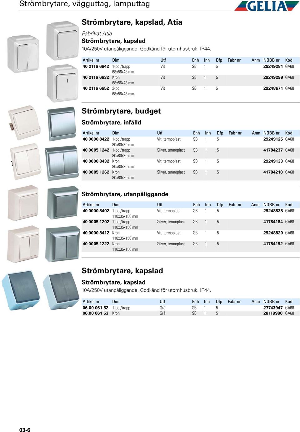 Strömbrytare, infälld 40 0000 8422 1-pol/trapp Vit, termoplast SB 1 5 29249125 GA68 80x80x30 mm 40 0005 1242 1-pol/trapp Silver, termoplast SB 1 5 41784237 GA68 80x80x30 mm 40 0000 8432 Kron Vit,