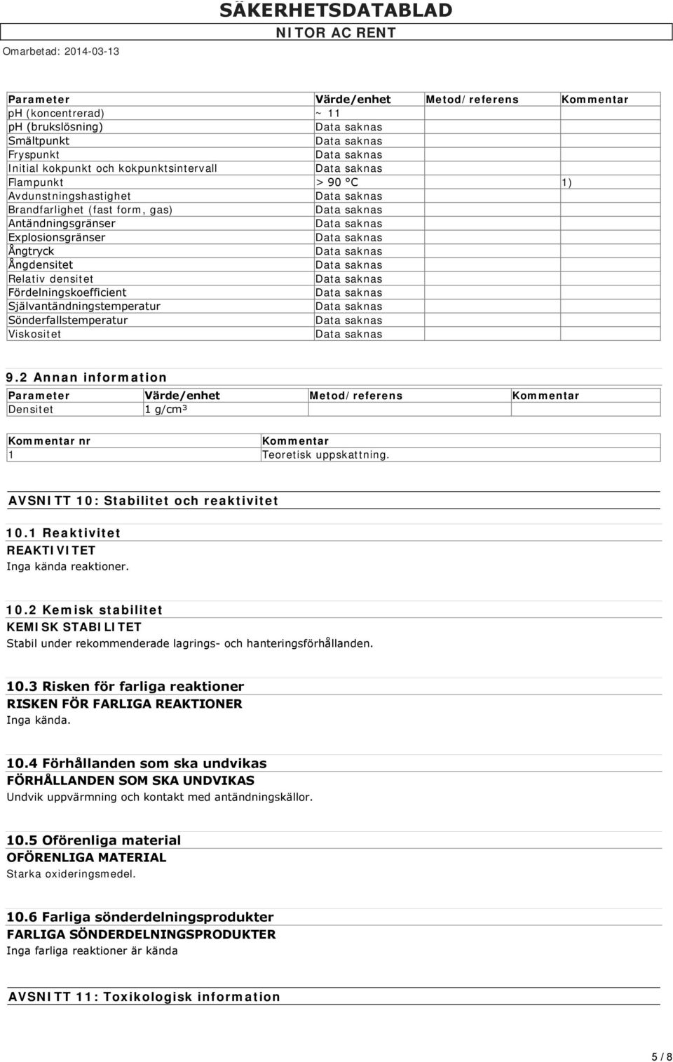 2 Annan information Parameter Värde/enhet Metod/referens Kommentar Densitet 1 g/cm³ Kommentar nr Kommentar 1 Teoretisk uppskattning. AVSNITT 10: Stabilitet och reaktivitet 10.