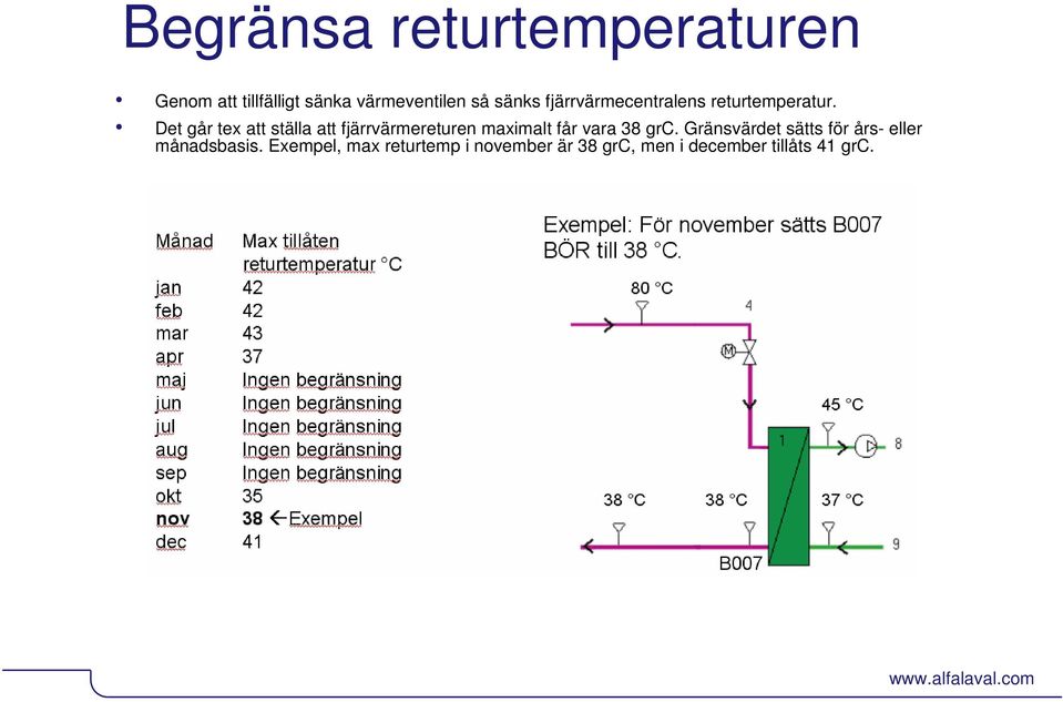 Det går tex att ställa att fjärrvärmereturen maximalt får vara 38 grc.