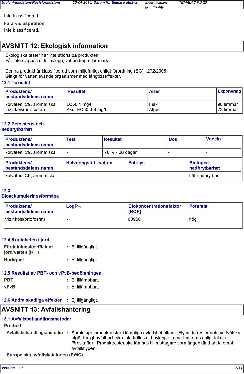 2/2008. Giftigt för vattenlevande organismer med långtidseffekter. 12.