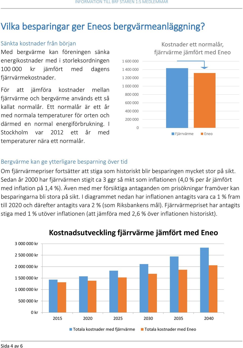 1 600 000 1 400 000 1 200 000 Kostnader ett normalår, fjärrvärme jämfört med Eneo För att jämföra kostnader mellan fjärrvärme och bergvärme används ett så kallat normalår.