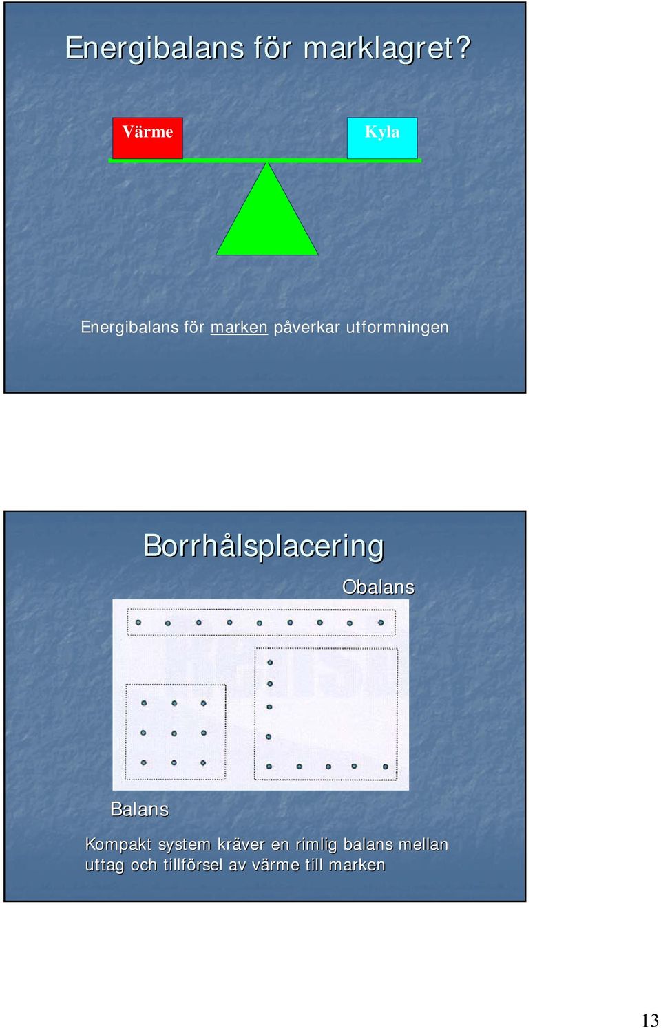 utformningen Borrhålsplacering Obalans Balans