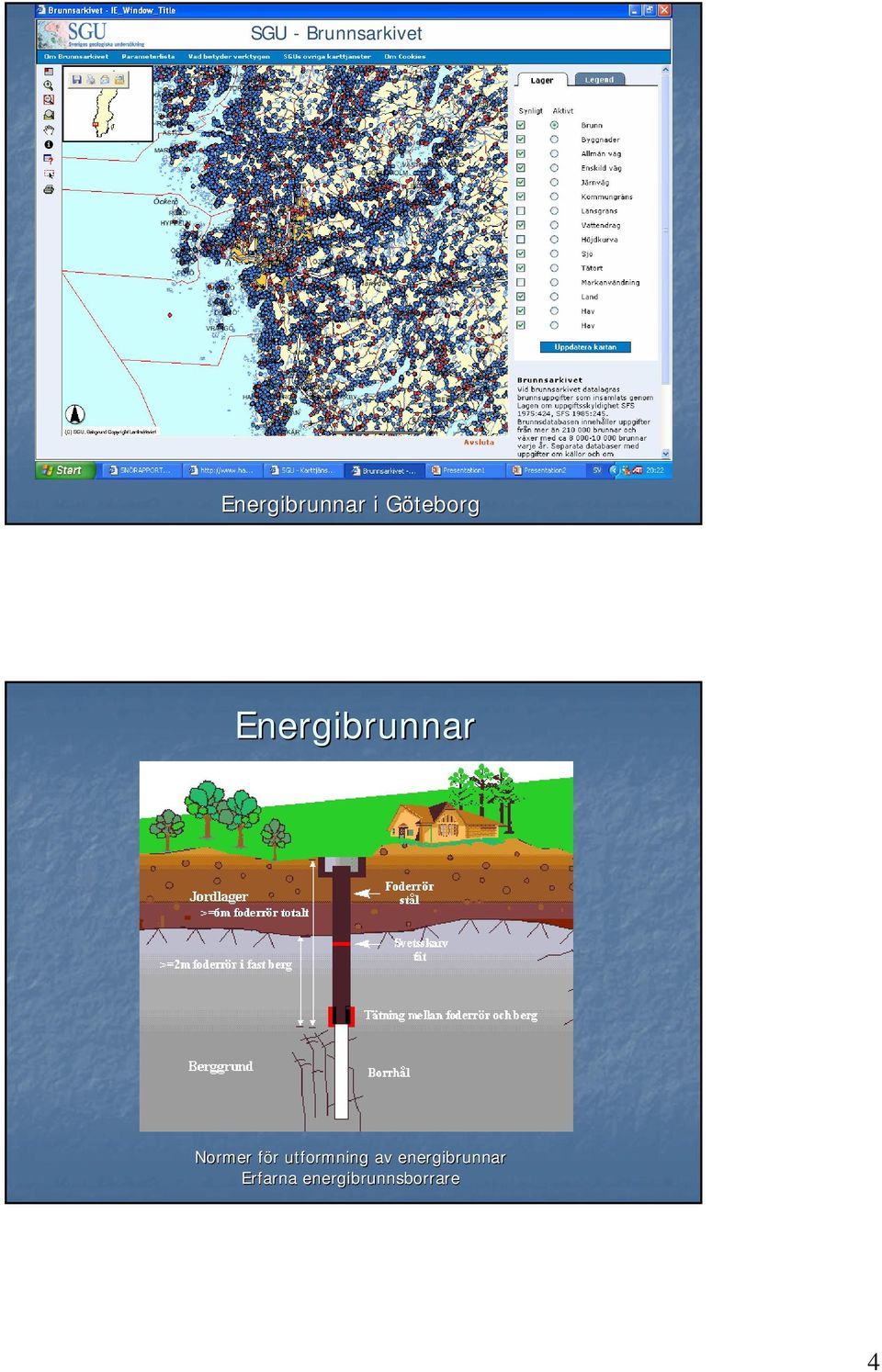 Energibrunnar Normer för f r