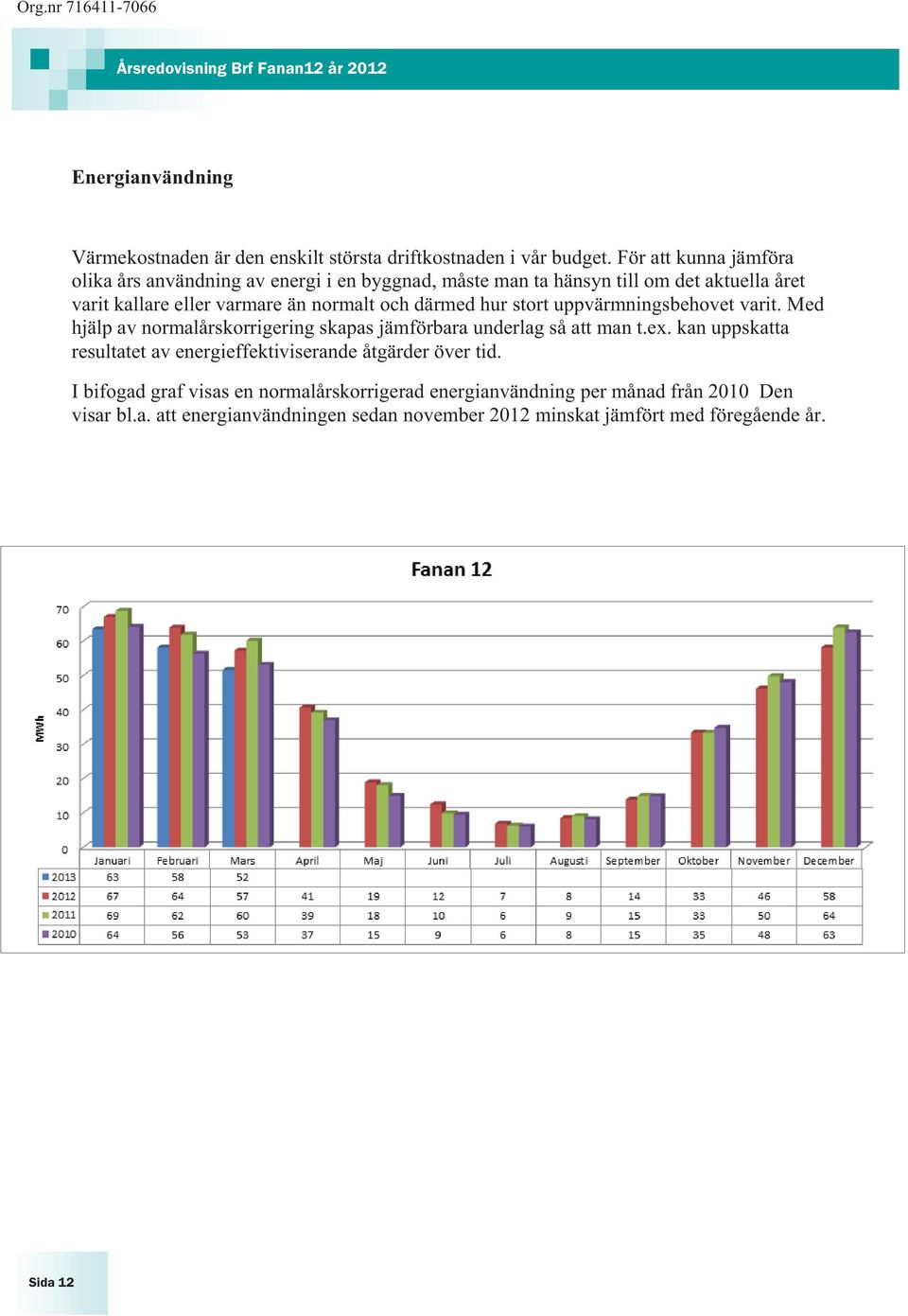 och därmed hur stort uppvärmningsbehovet varit. Med hjälp av normalårskorrigering skapas jämförbara underlag så att man t.ex.