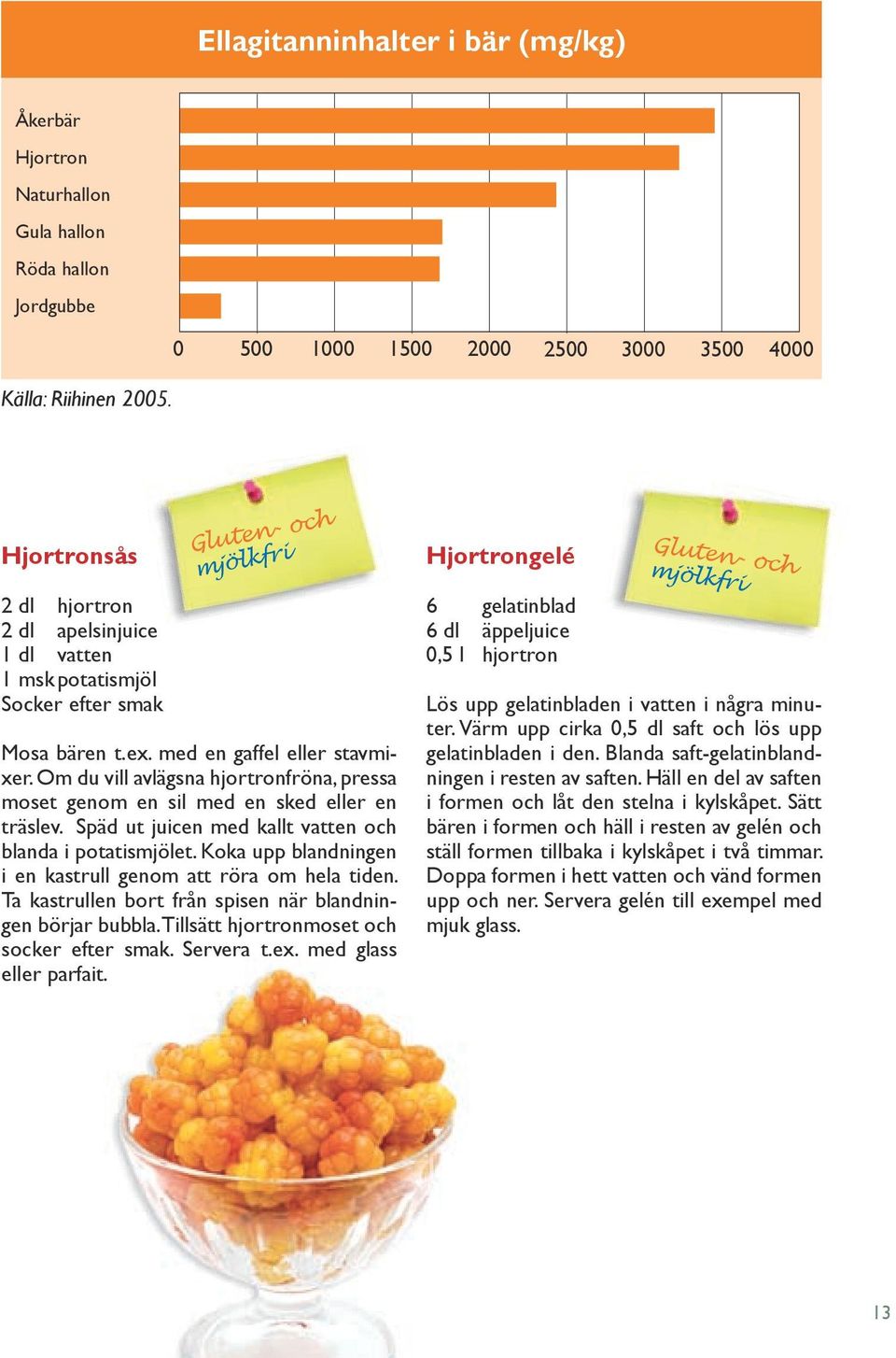 Om du vill avlägsna hjortronfröna, pressa moset genom en sil med en sked eller en träslev. Späd ut juicen med kallt vatten och blanda i potatismjölet.