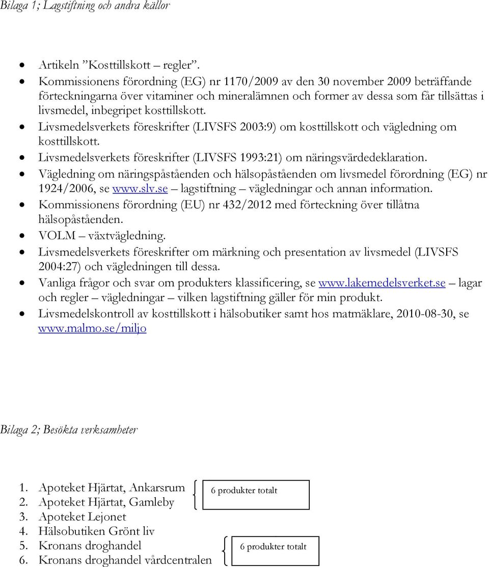 kosttillskott. Livsmedelsverkets föreskrifter (LIVSFS 2003:9) om kosttillskott och vägledning om kosttillskott. Livsmedelsverkets föreskrifter (LIVSFS 1993:21) om näringsvärdedeklaration.