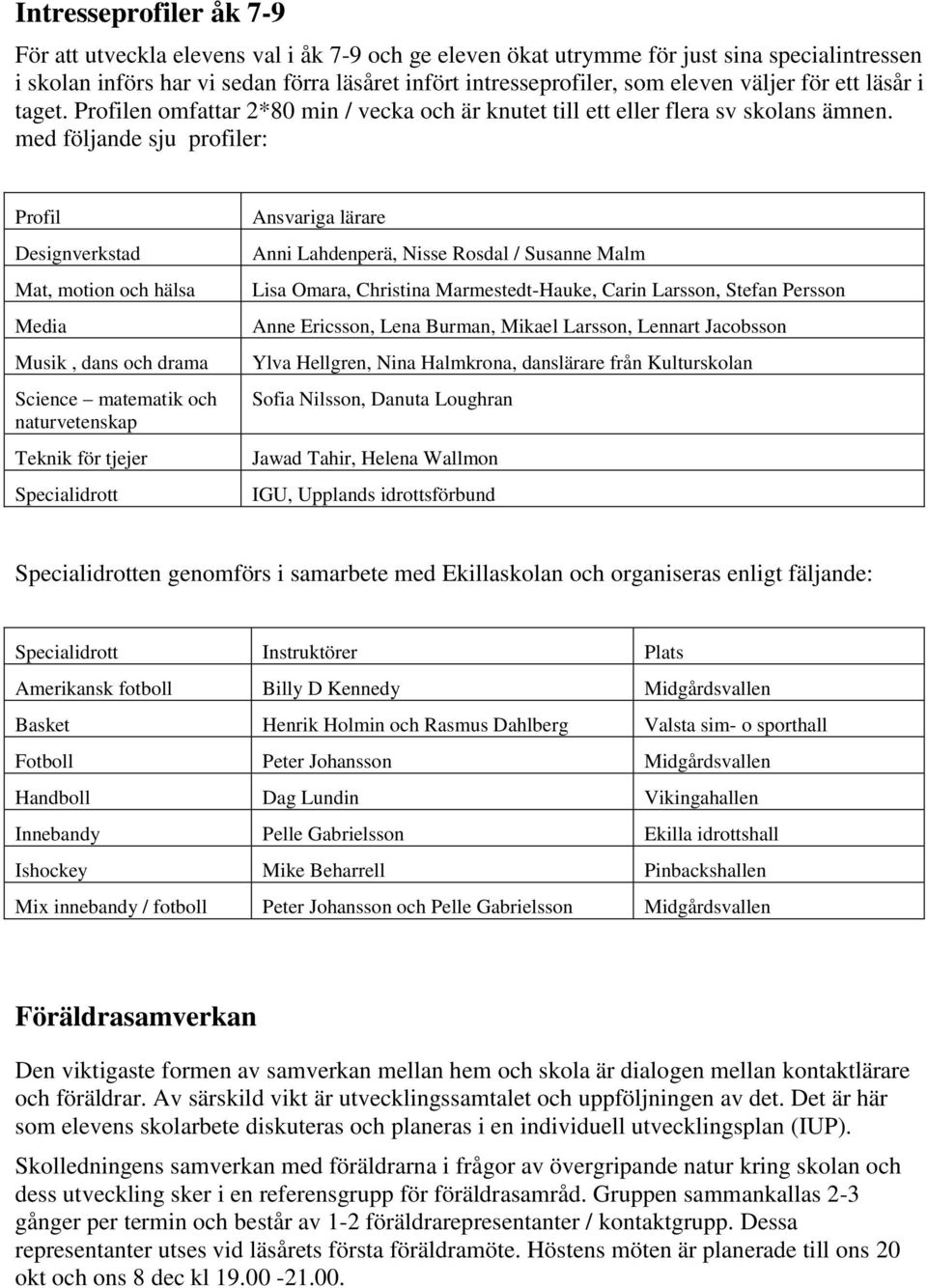 med följande sju profiler: Profil Designverkstad Mat, motion och hälsa Media Musik, dans och drama Science matematik och naturvetenskap Teknik för tjejer Specialidrott Ansvariga lärare Anni