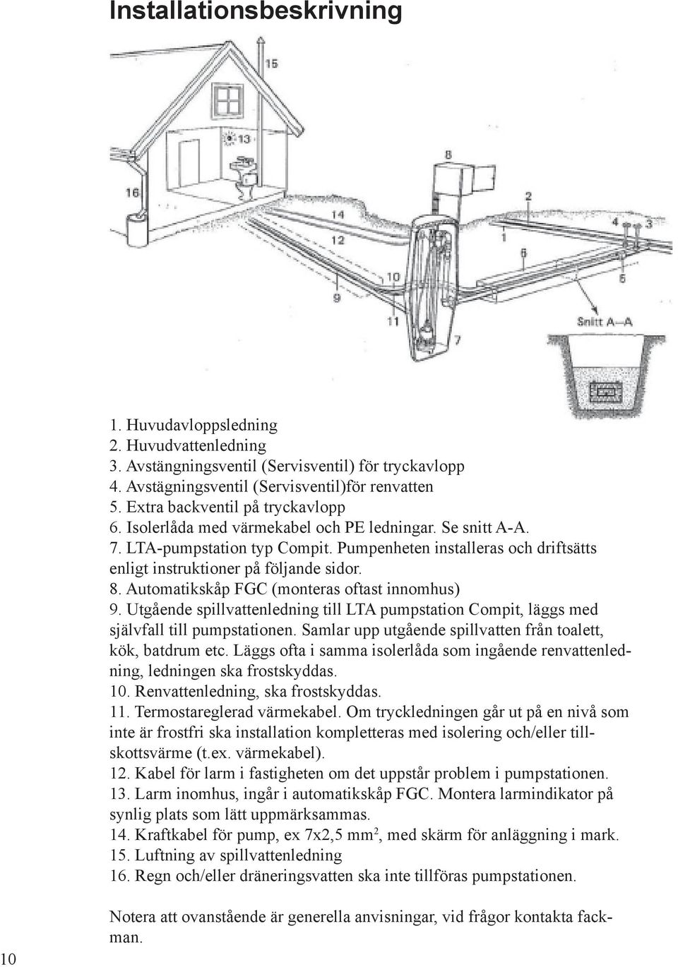 Pumpenheten installeras och driftsätts enligt instruktioner på följande sidor. 8. Automatikskåp FGC (monteras oftast innomhus) 9.