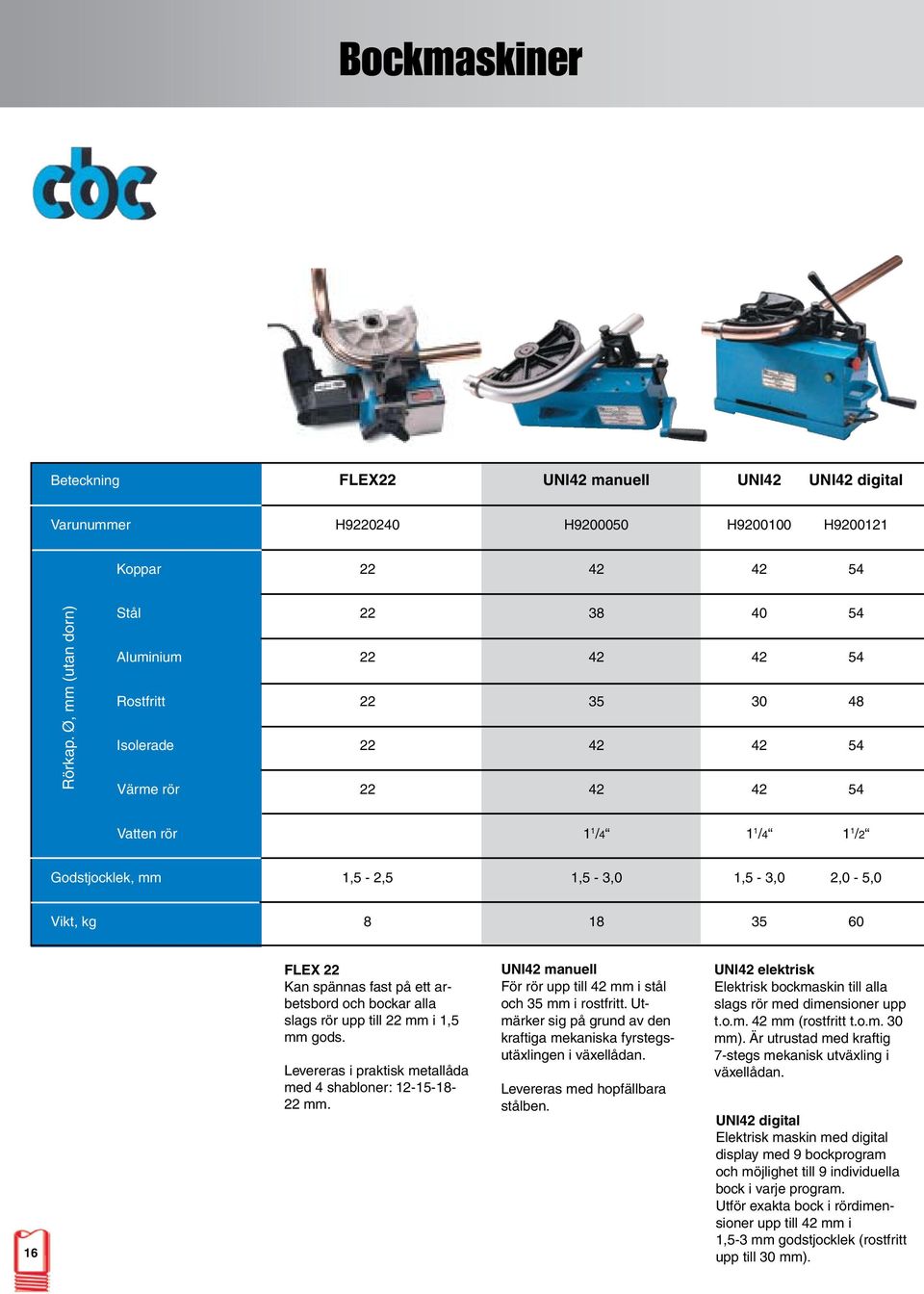 2,0-5,0 Vikt, kg 8 18 35 60 16 FLEX 22 Kan spännas fast på ett arbetsbord och bockar alla slags rör upp till 22 mm i 1,5 mm gods. Levereras i praktisk metallåda med 4 shabloner: 12-15-18-22 mm.