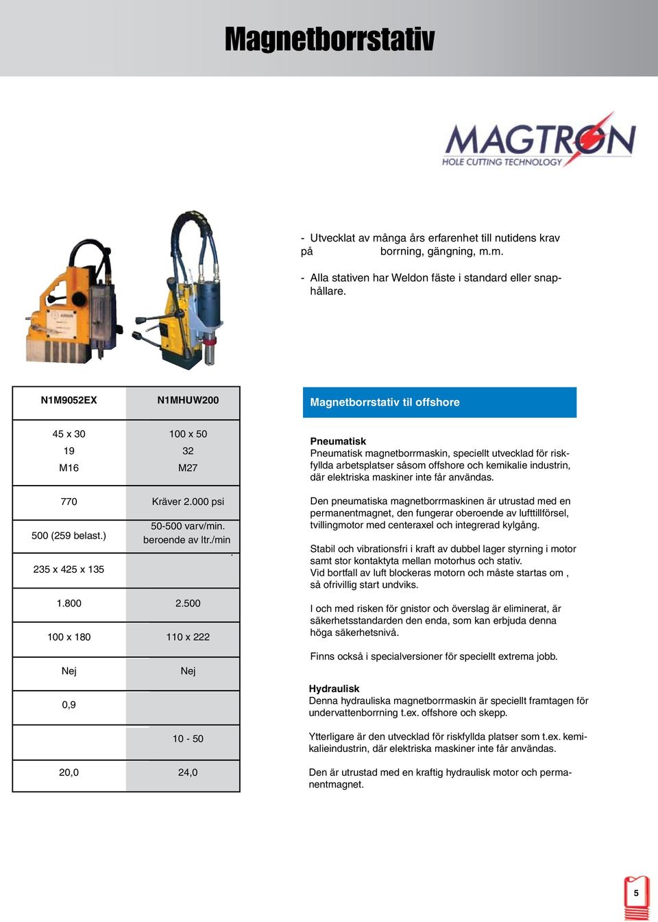 500 100 x 180 110 x 222 Nej 0,9 Nej 10-50 20,0 24,0 Pneumatisk Pneumatisk magnetborrmaskin, speciellt utvecklad för riskfyllda arbetsplatser såsom offshore och kemikalie industrin, där elektriska