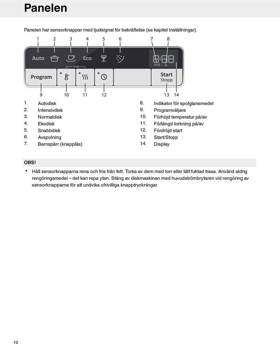 Fördröjd start 6. Avspolning 13. Start/Stopp 7. Barnspärr (knapplås) 14. Display OBS! Håll sensorknapparna rena och fria från fett.