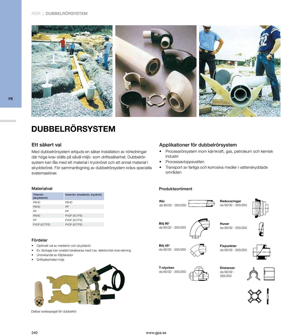 Applikationer för dubbelrörsystem Processrörsystem inom kärnkraft, gas, petroleum och kemisk industri Processavloppsvatten Transport av farliga och korrosiva medier i vattenskyddade områden