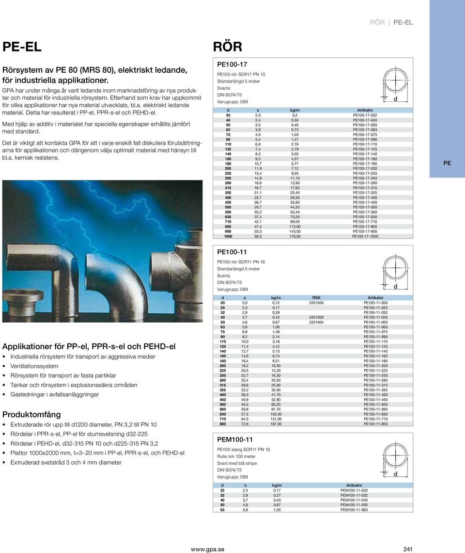 Efterhand som krav har uppkommit för olika applikationer har nya material utvecklats, bl.a. elektriskt ledande material. Detta har resulterat i PP-el, PPR-s-el och HD-el.