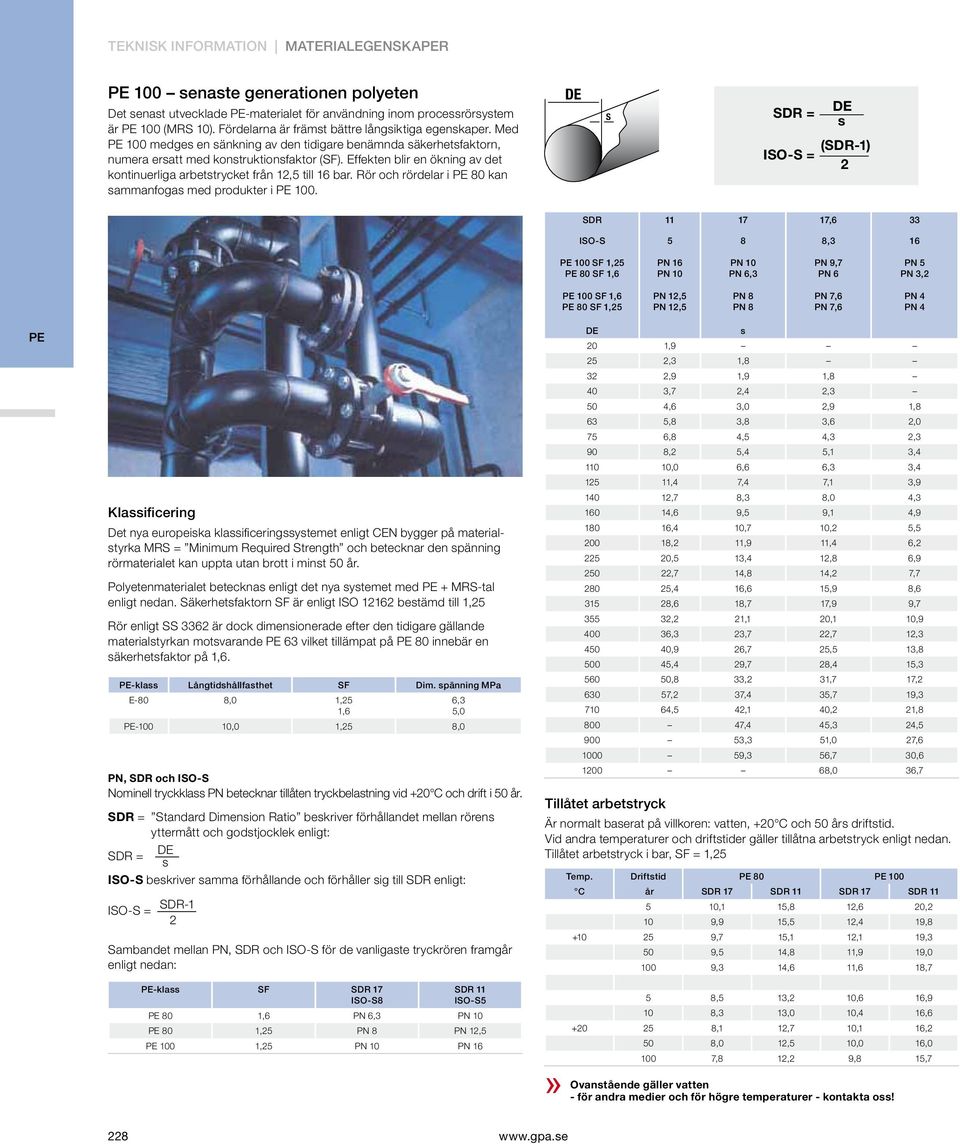 Effekten blir en ökning av det kontinuerliga arbetstrycket från 12,5 till 16 bar. Rör och rördelar i 80 kan sammanfogas med produkter i 100.