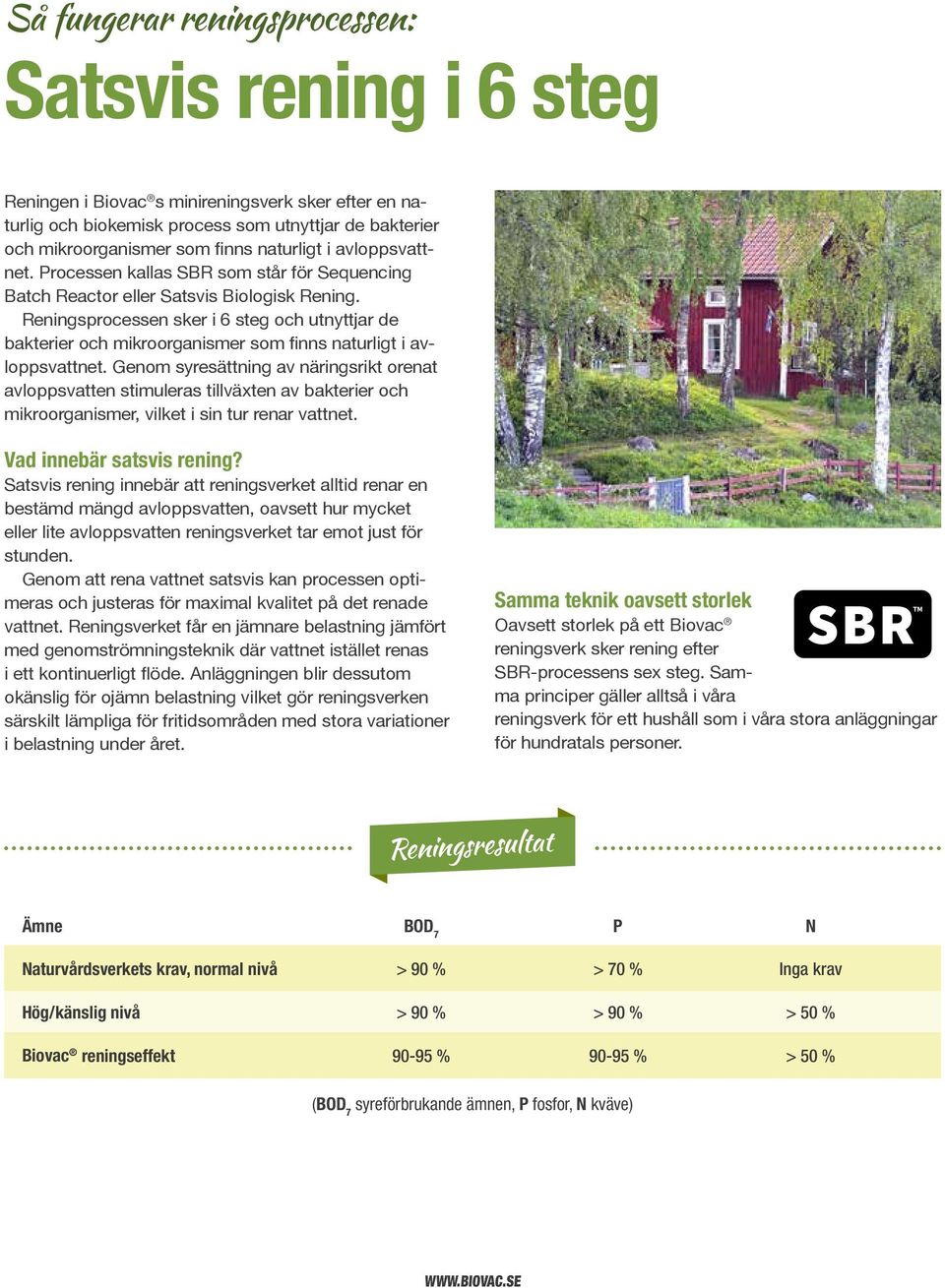 Reningsprocessen sker i 6 steg och utnyttjar de bakterier och mikroorganismer som finns naturligt i avloppsvattnet.