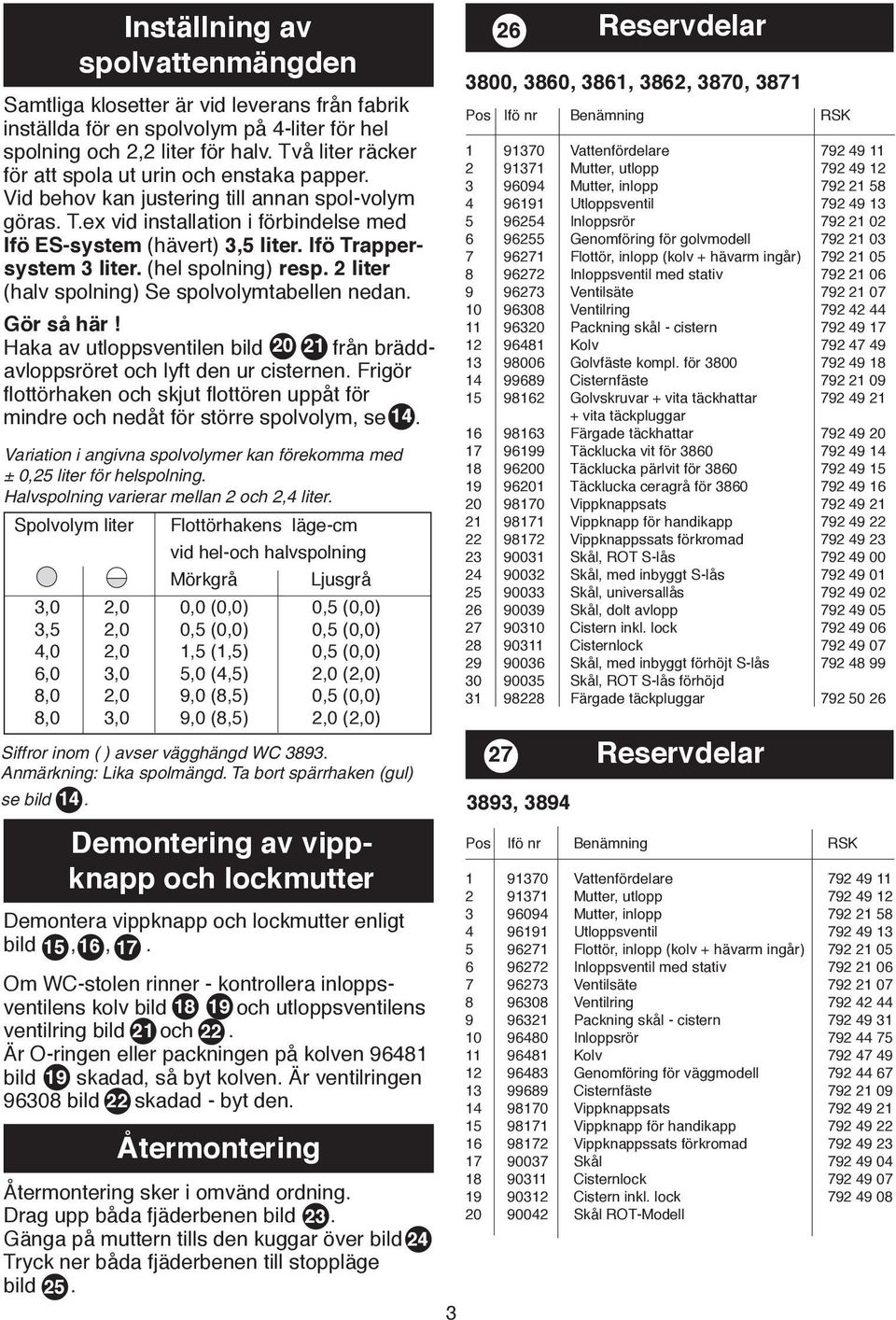 Ifö Trappersystem liter. (hel spolning) resp. liter (halv spolning) Se spolvolymtabellen nedan. Gör så här! Haka av utloppsventilen bild 0 från bräddavloppsröret och lyft den ur cisternen.