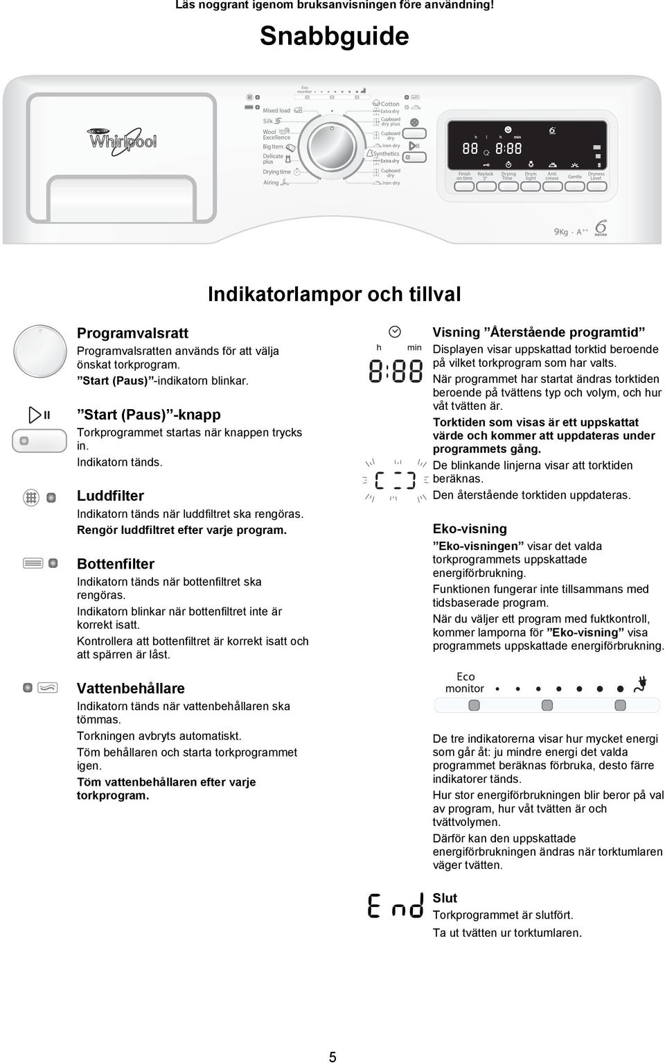 Rengör luddfiltret efter varje program. Bottenfilter Indikatorn tänds när bottenfiltret ska rengöras. Indikatorn blinkar när bottenfiltret inte är korrekt isatt.