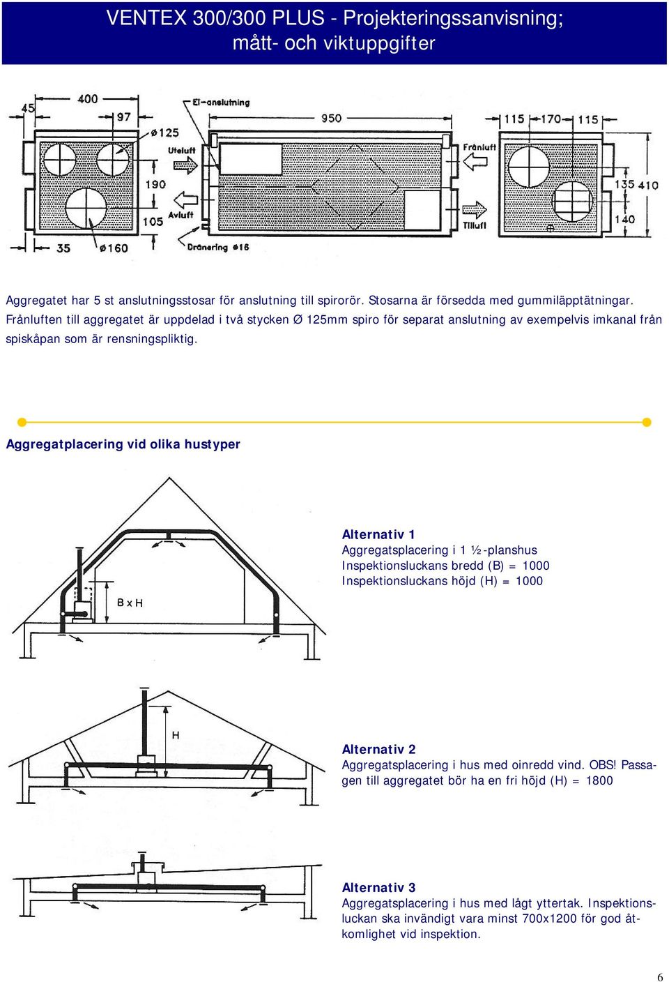 Aggregatplacering vid olika hustyper Alternativ 1 Aggregatsplacering i 1 ½-planshus Inspektionsluckans bredd (B) = 1000 Inspektionsluckans höjd (H) = 1000 Alternativ 2 Aggregatsplacering i