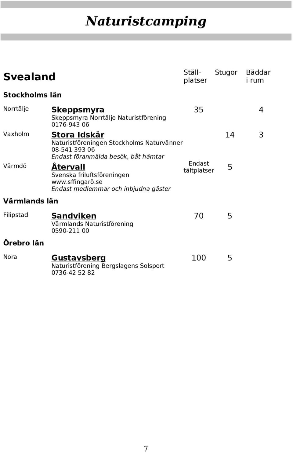 föranmälda besök, båt hämtar Återvall Svenska friluftsföreningen www.sffingarö.