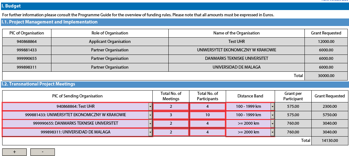 Administrationsbidraget knyts till projektet i sig, inte till mobiliteterna.