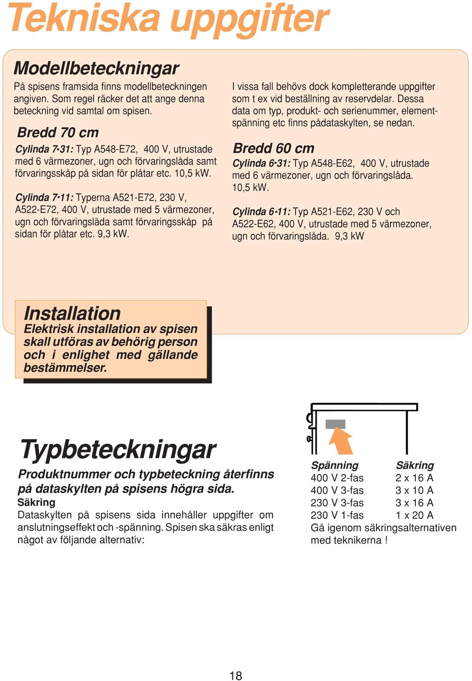 . Cylinda 7 11: Typerna A521-E72, 230 V, A522-E72, 400 V, utrustade med 5 värmezoner, ugn och förvaringsläda samt förvaringsskåp på sidan för plåtar etc. 9,3 kw.