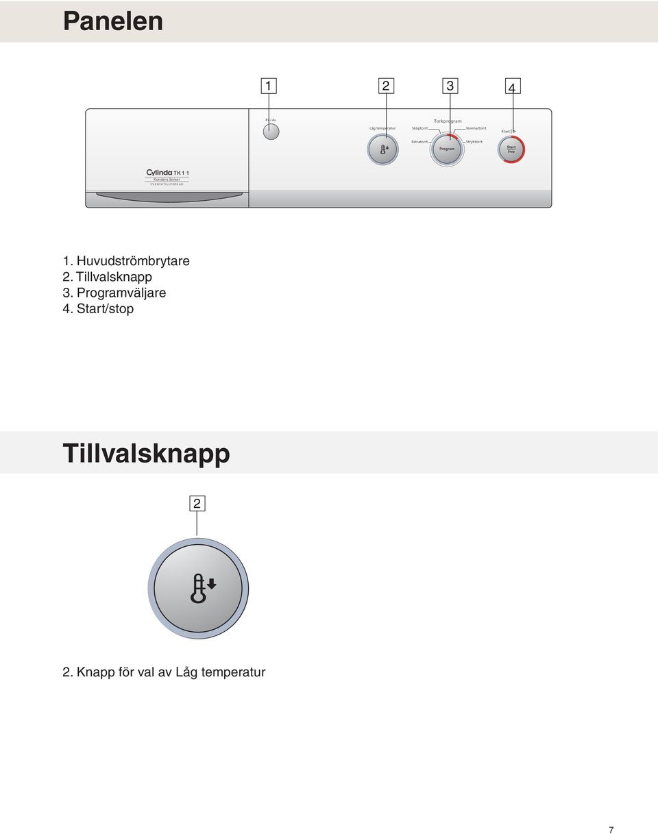 V E R K A D 1. Huvudströmbrytare. Tillvalsknapp 3. Programväljare 4.