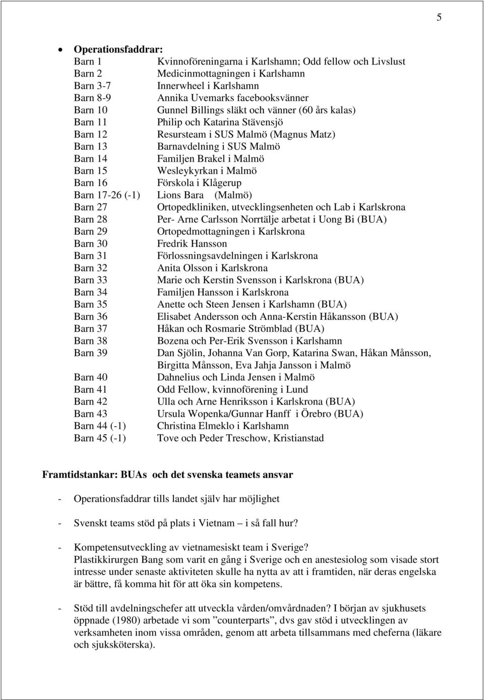 Malmö Barn 15 Wesleykyrkan i Malmö Barn 16 Förskola i Klågerup Barn 17-26 (-1) Lions Bara (Malmö) Barn 27 Ortopedkliniken, utvecklingsenheten och Lab i Karlskrona Barn 28 Per- Arne Carlsson Norrtälje