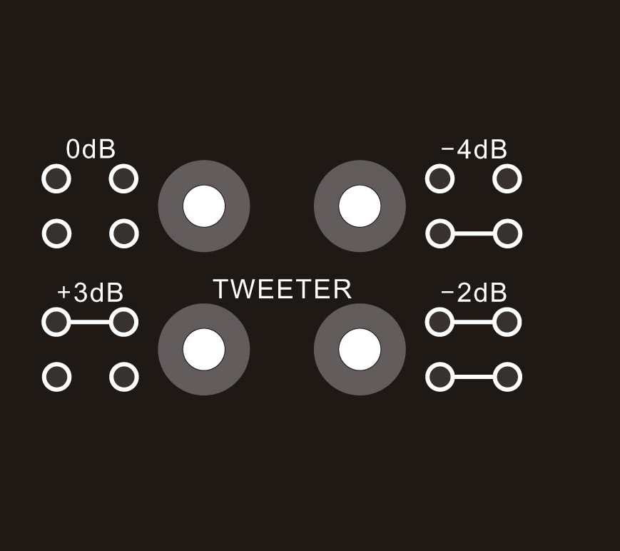Ljudinställningar Room Tuning - Mekanisk gräns Frekvensjustering Med den medföljande basreflexpluggen kan man skifta undre gränsfrekvens på XTZ 99.