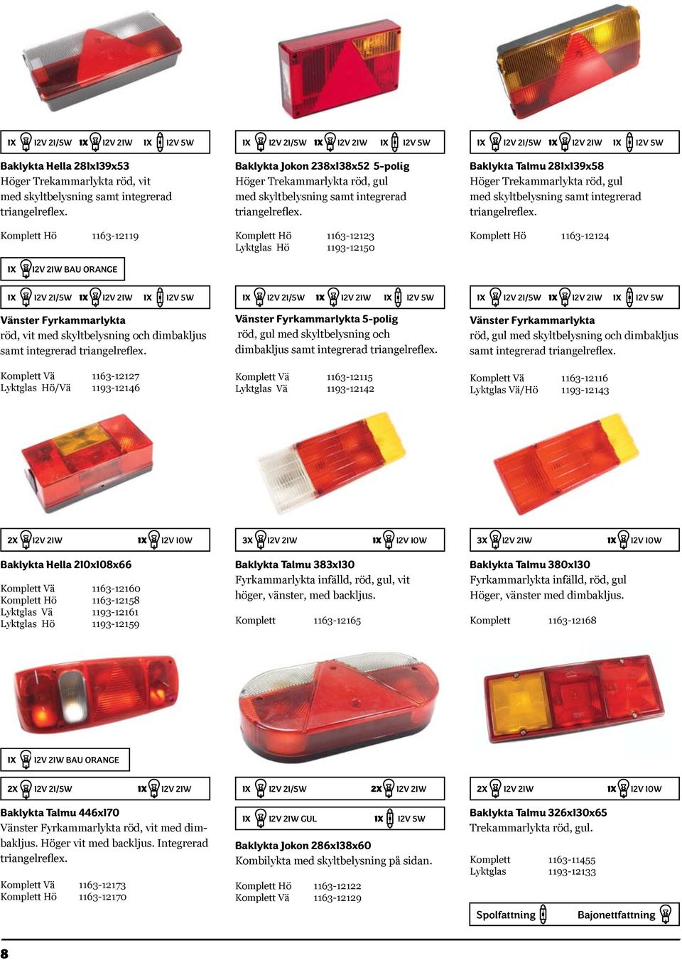 Komplett Hö 1163-12123 Lyktglas Hö 1193-12150 12V 21/5W 12V 21W Baklykta Talmu 281x139x58 Höger Trekammarlykta röd, gul med skyltbelysning samt integrerad triangelreflex.