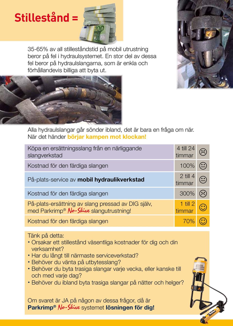 Köpa en ersättningsslang från en närliggande slangverkstad Kostnad för den färdiga slangen På-plats-service av mobil hydraulikverkstad Kostnad för den färdiga slangen På-plats-ersättning av slang